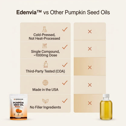 Pumpkin Seed Oil