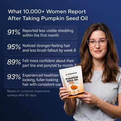 Edenvia - Pumpkin Seed Oil