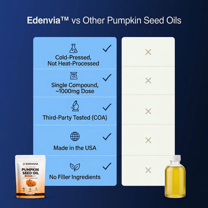 Edenvia - Pumpkin Seed Oil