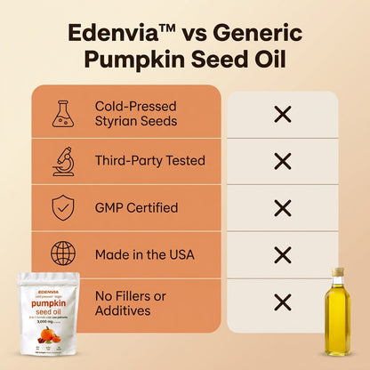 Edenvia - Pumpkin Seed Oil