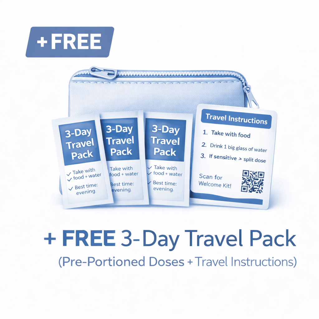 FREE 3-Day Travel Pack